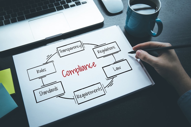 A diagram showing the importance of compliance when working with virtual assistant Philippines workers.